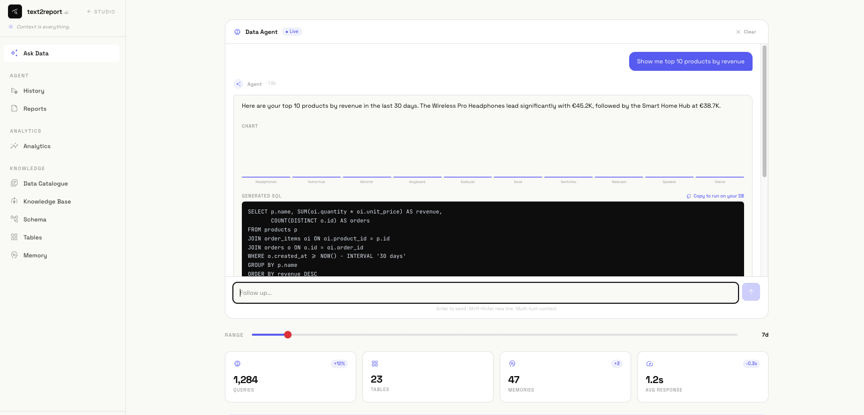 Baachee.ai — Data Agent