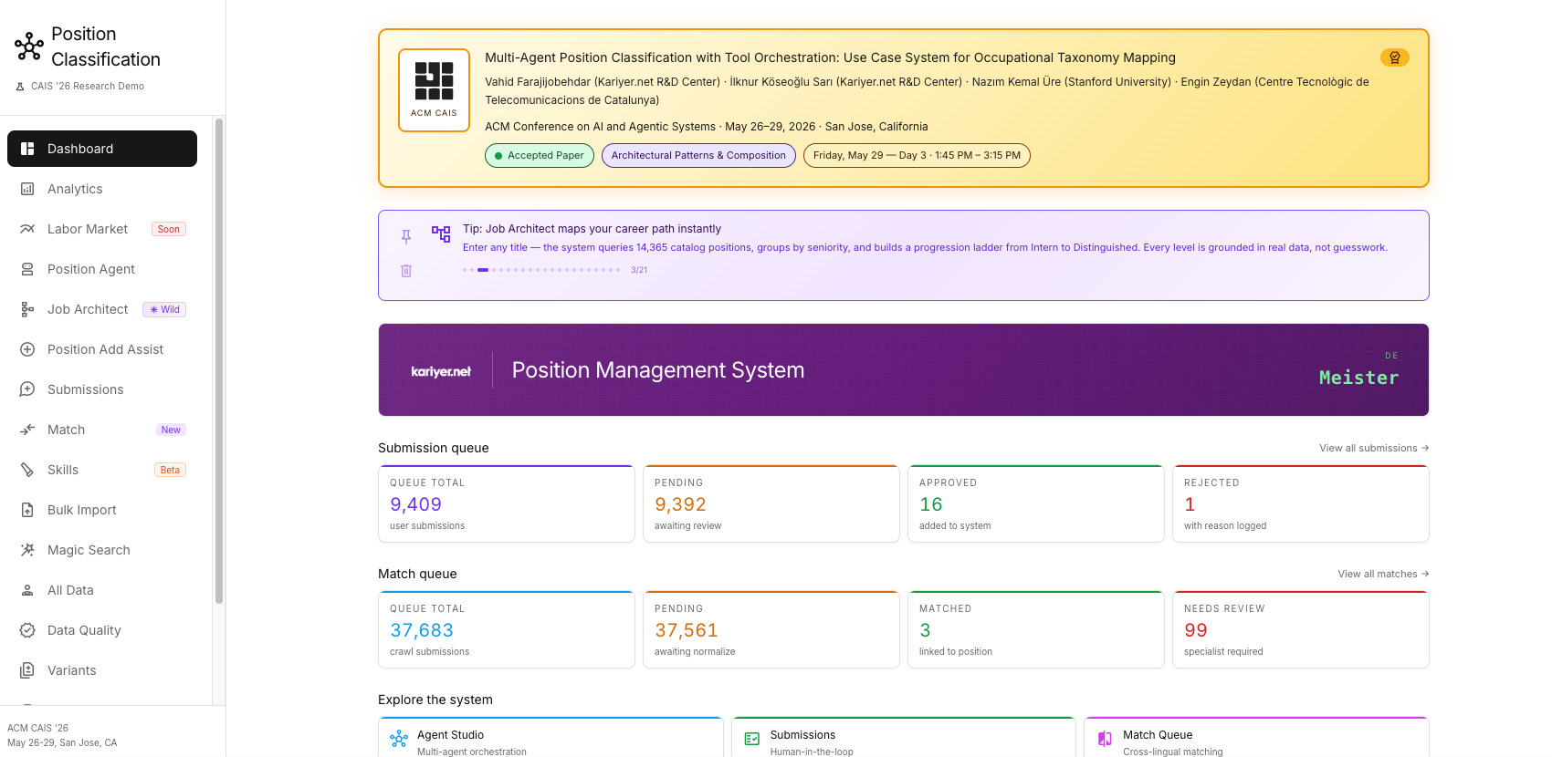 Multi-Agent Classification — Dashboard