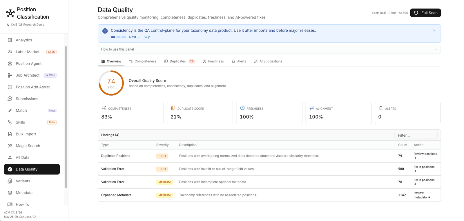 Data quality view, multi-agent position classification