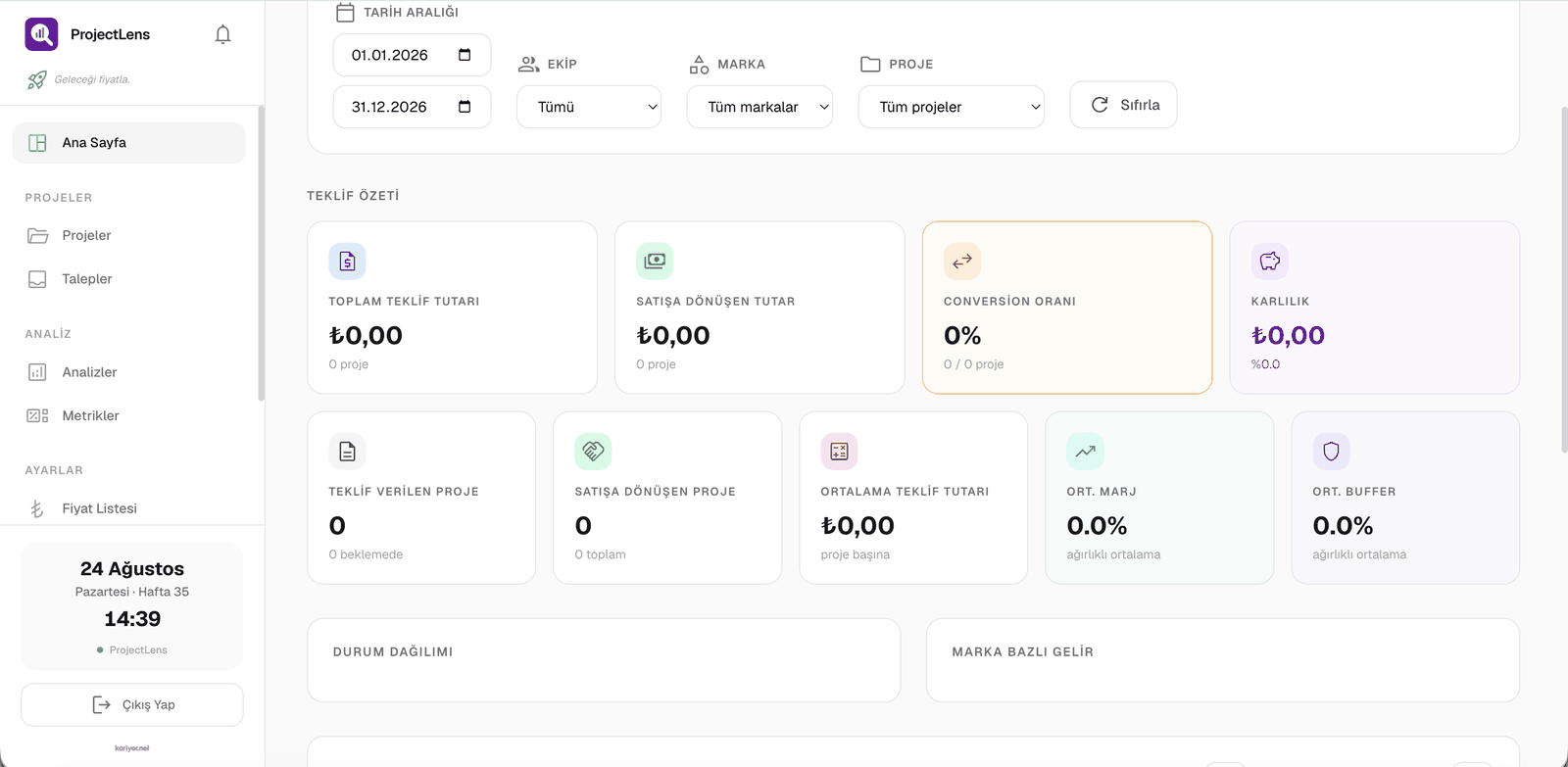 ProjectLens dashboard: date range, team, brand and project filters over a proposal summary of totals, conversion rate and margin