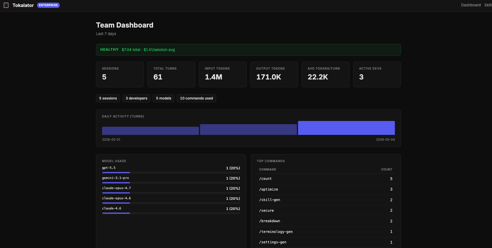 Tokalator — Team Dashboard
